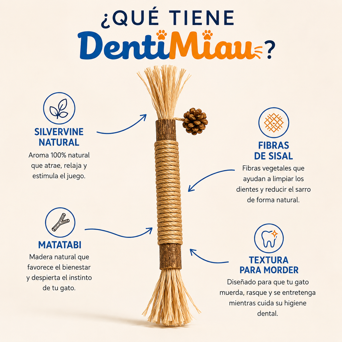 DentiMiau™ | Pack de Sticks Dentales para tu gato